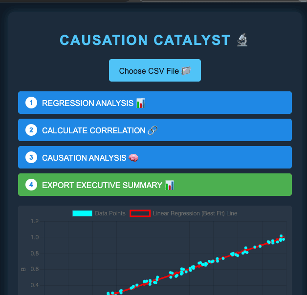 Introducing Causation Catalyst: Your Ultimate Correlation Coefficient Calculator and Causation Analysis Tool!