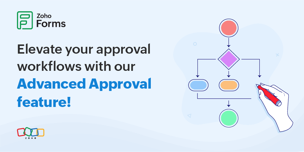 Boost Business Efficiency with Zoho Forms Advanced Approval Workflows