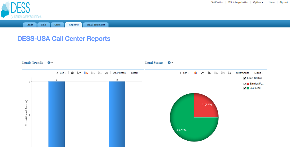 Zoho Creator Scripts Applications