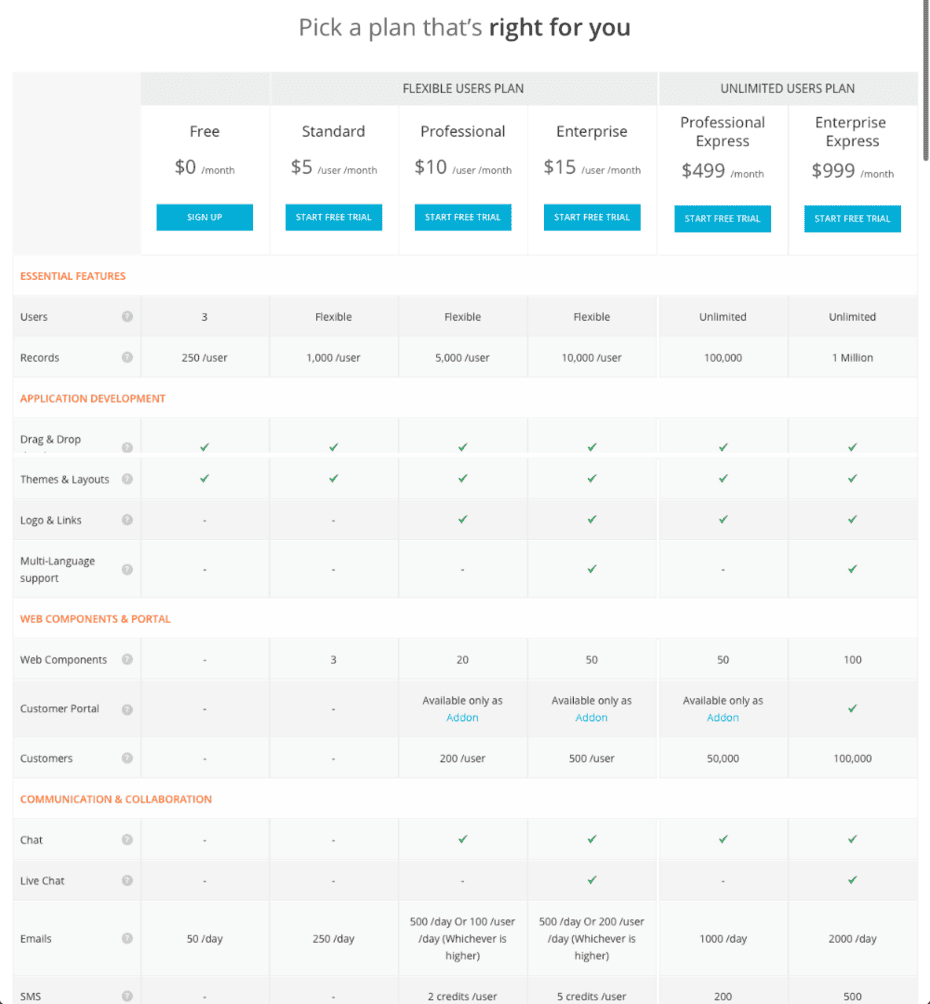 Creator-Scripts-Zoho-Creator