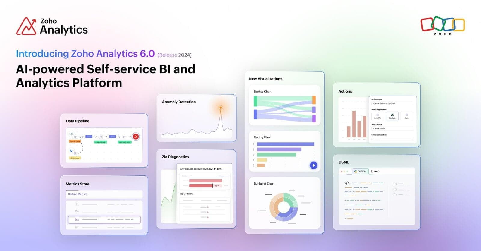 Unleashing Zoho Analytics 6.0: Over 100 Updates to Elevate Your Data Game!