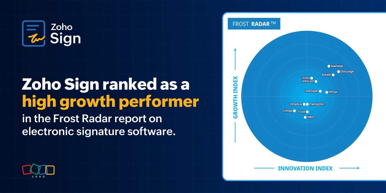 Zoho Sign: Named 2024 "High Growth Performer" by Frost & Sullivan's Radar